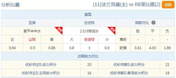 竞技宝平台- RB莱比锡双线作战显疲态，轮换策略受热议  